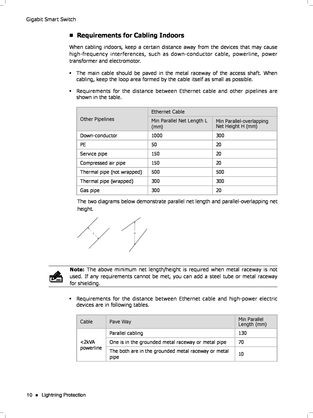 TP-Link TL-SG2424, TL-SG2216 manual Requirements for Cabling Indoors, Lightning Protection 