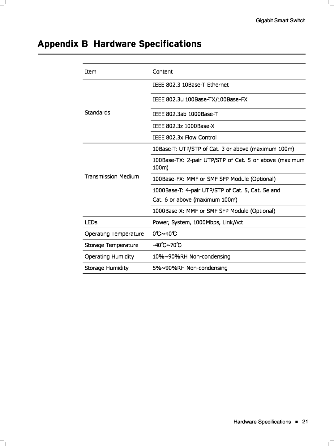 TP-Link TL-SG2216, TL-SG2424 manual Appendix B Hardware Specifications 