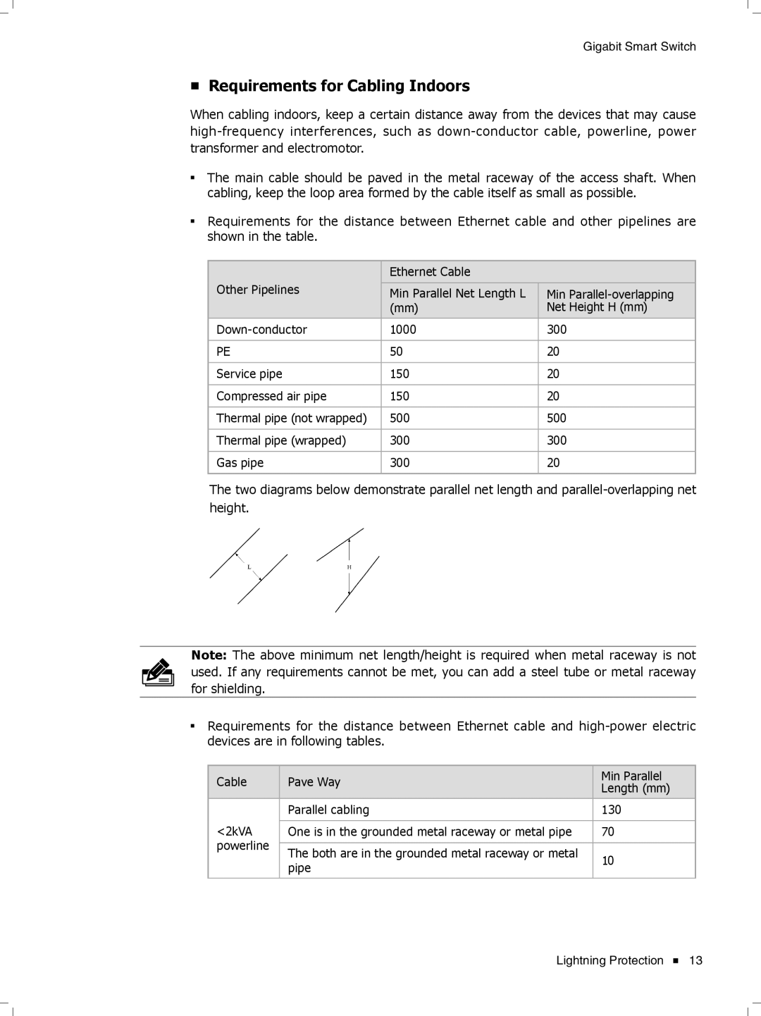 TP-Link Tl-SB2216, TL-SG2424, TL-SG2452 manual Requirements for Cabling Indoors 