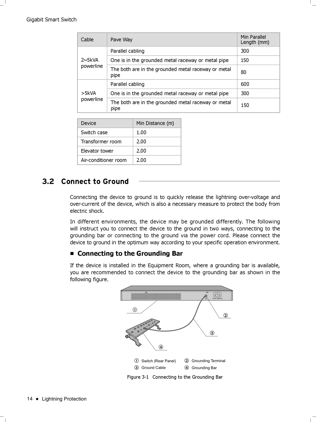 TP-Link TL-SG2424, TL-SG2452, Tl-SB2216 manual Connect to Ground, Connecting to the Grounding Bar 