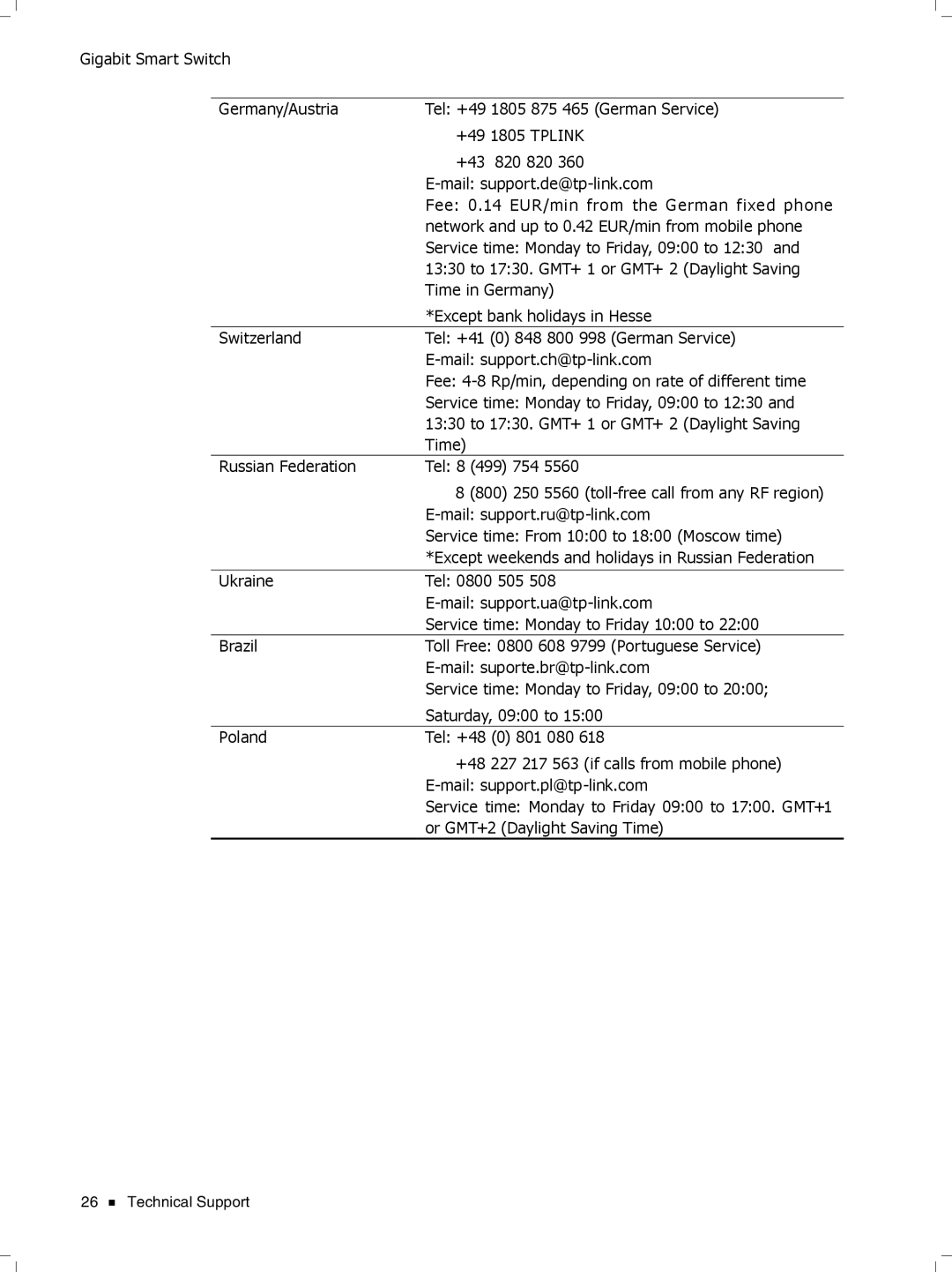 TP-Link TL-SG2424, TL-SG2452, Tl-SB2216 manual Technical Support 