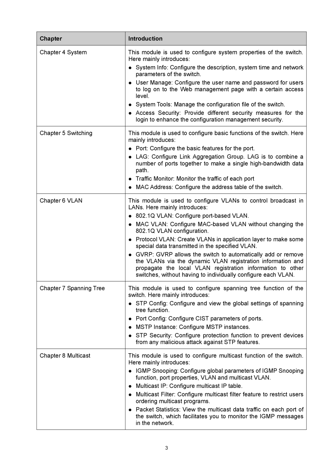 TP-Link TL-SG3216 manual System Switching Vlan Spanning Tree Multicast 