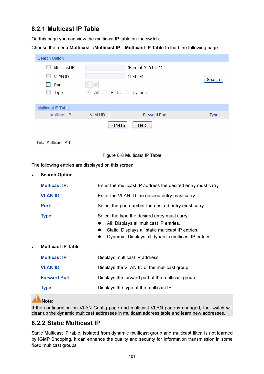 TP-Link TL-SG3216 manual Multicast IP Table, Static Multicast IP 