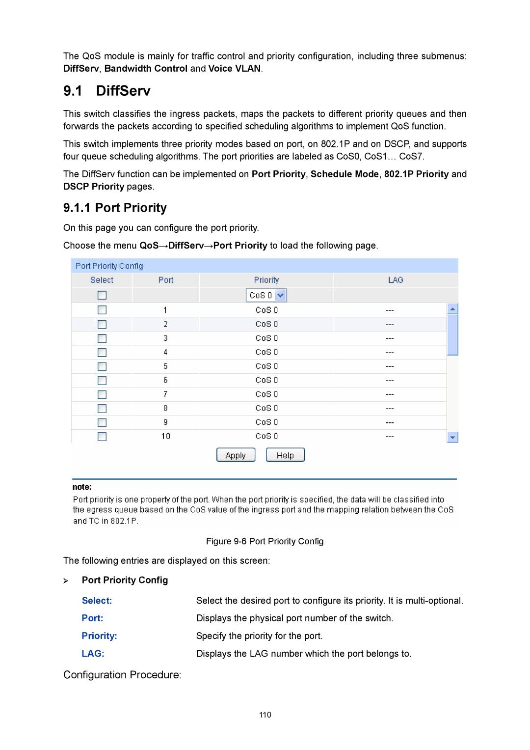 TP-Link TL-SG3216 manual DiffServ, ¾ Port Priority Config 