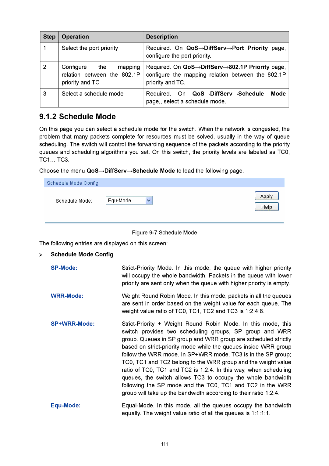 TP-Link TL-SG3216 manual Schedule Mode, Required. On QoS→DiffServ→Port Priority, Required. On QoS→DiffServ→802.1P Priority 