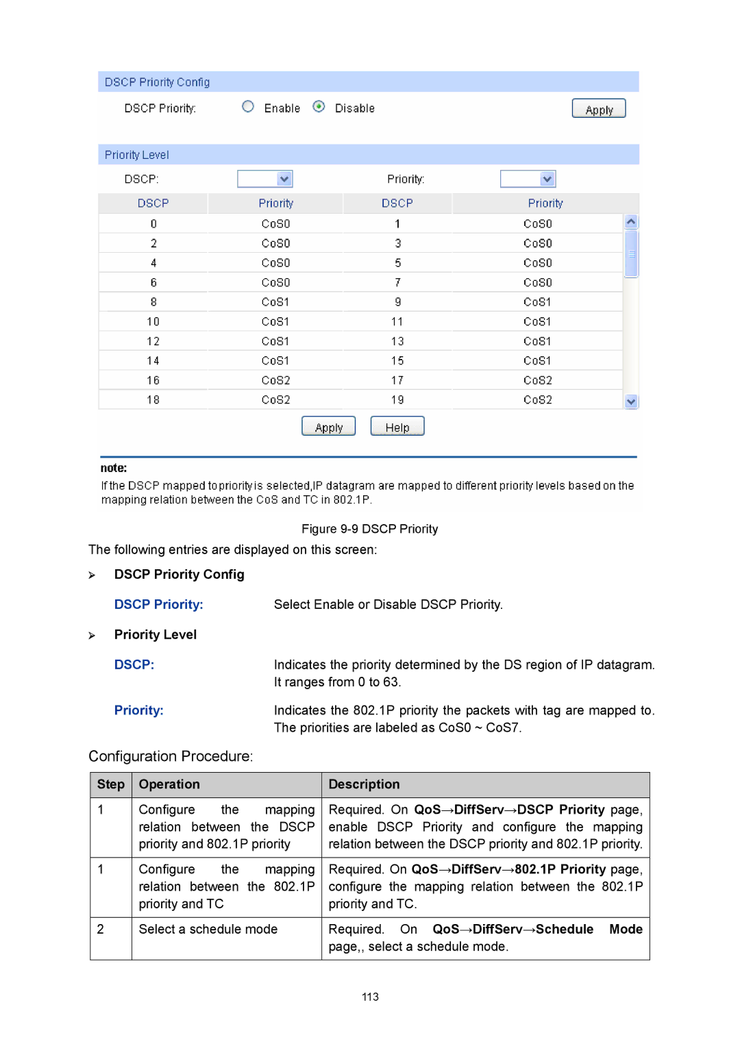 TP-Link TL-SG3216 manual ¾ Dscp Priority Config, Required. On QoS→DiffServ→DSCP Priority 