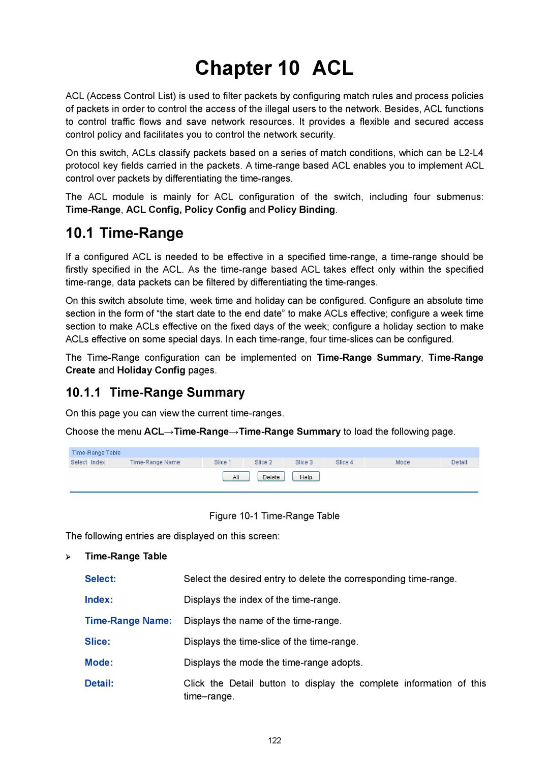 TP-Link TL-SG3216 manual Acl, Time-Range Summary, Index, Slice 