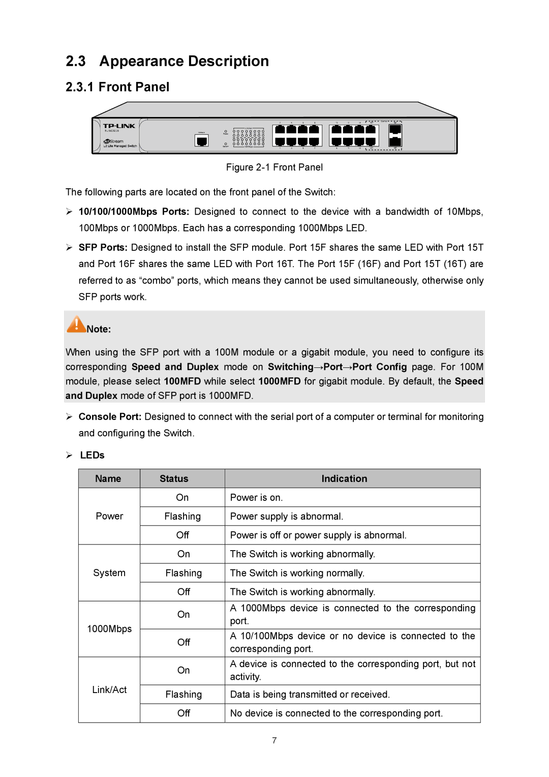 TP-Link TL-SG3216 manual Appearance Description, Front Panel, ¾ LEDs Name Status Indication 