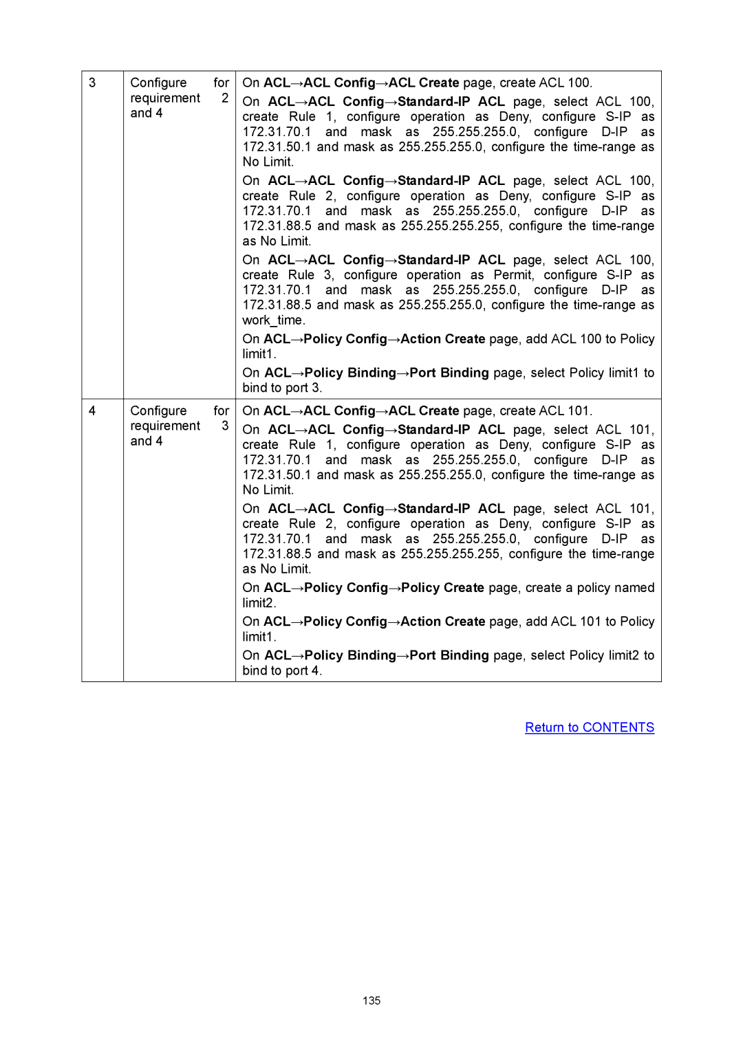 TP-Link TL-SG3216 manual On ACL→ACL Config→Standard-IP ACL page, select ACL 