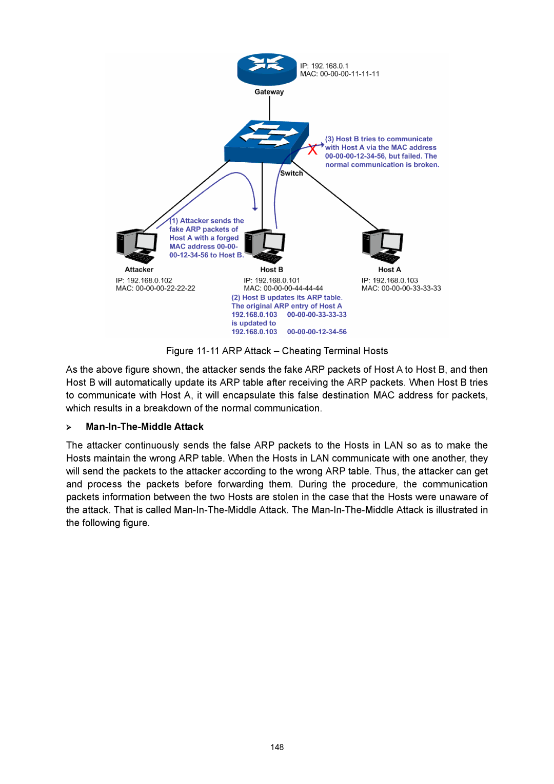 TP-Link TL-SG3216 manual ¾ Man-In-The-Middle Attack 