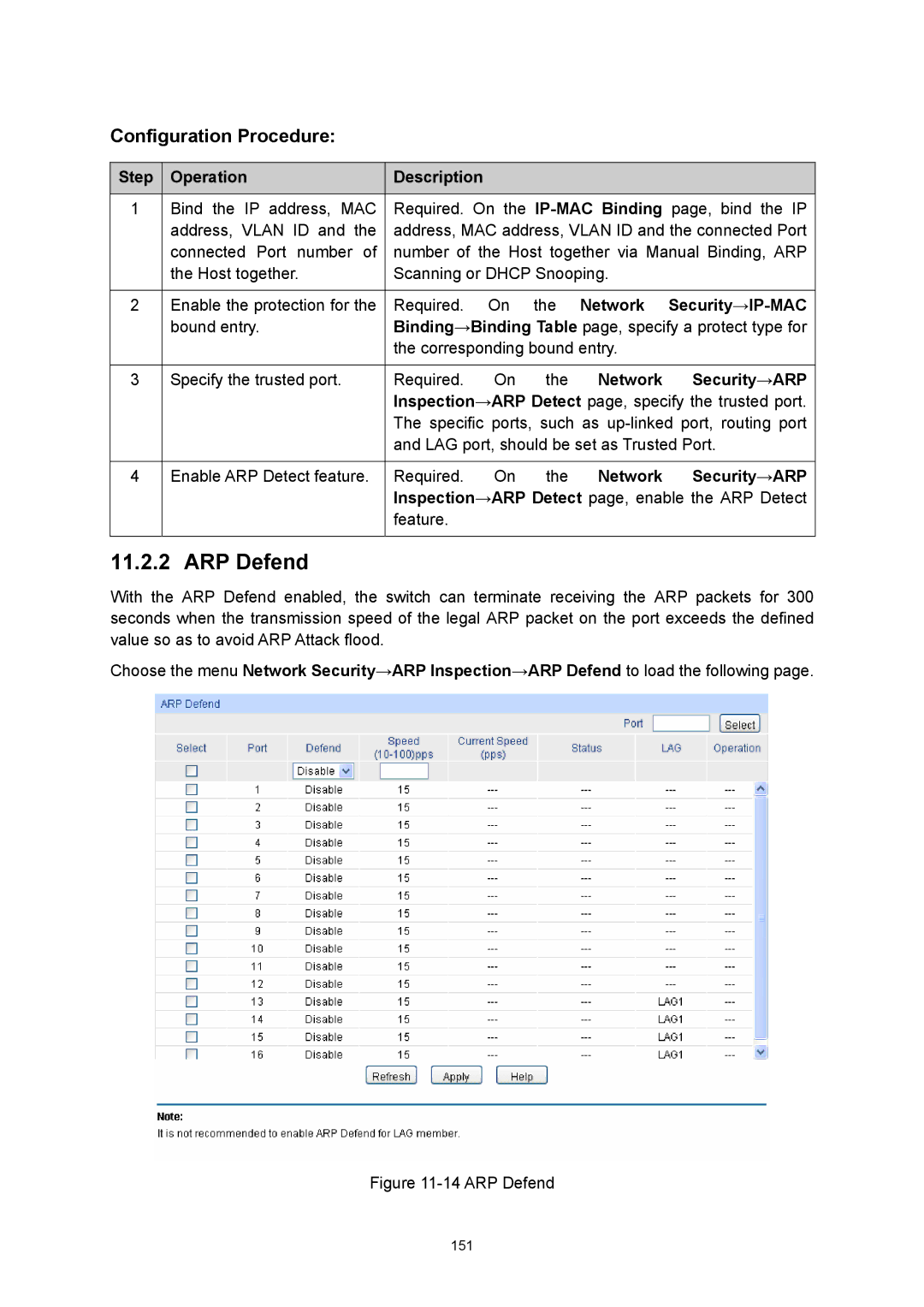 TP-Link TL-SG3216 manual ARP Defend, Required. On the Network Security→IP-MAC, Network Security→ARP 