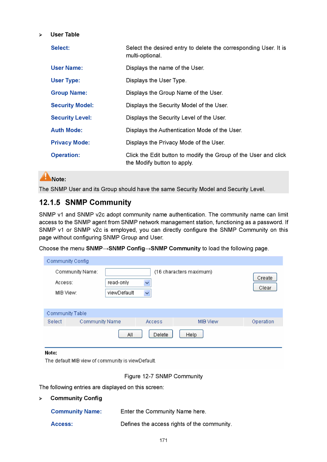 TP-Link TL-SG3216 manual Snmp Community, ¾ Community Config, Access 