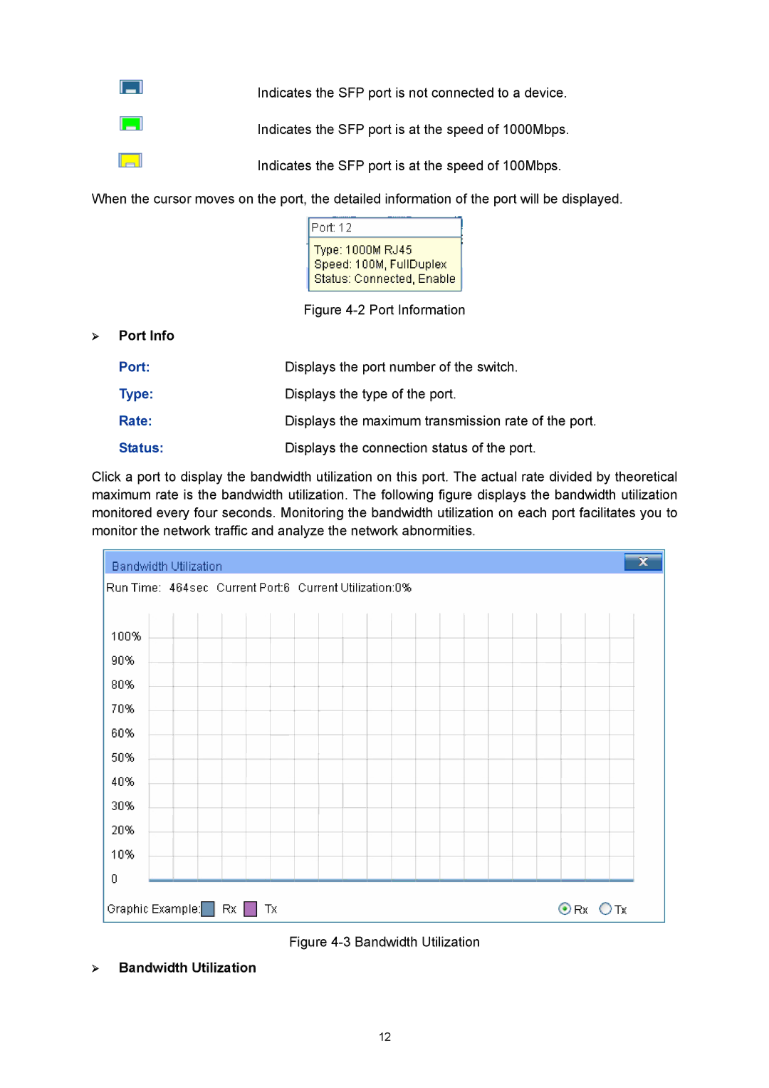 TP-Link TL-SG3216 manual Port, Type, Rate, Status 