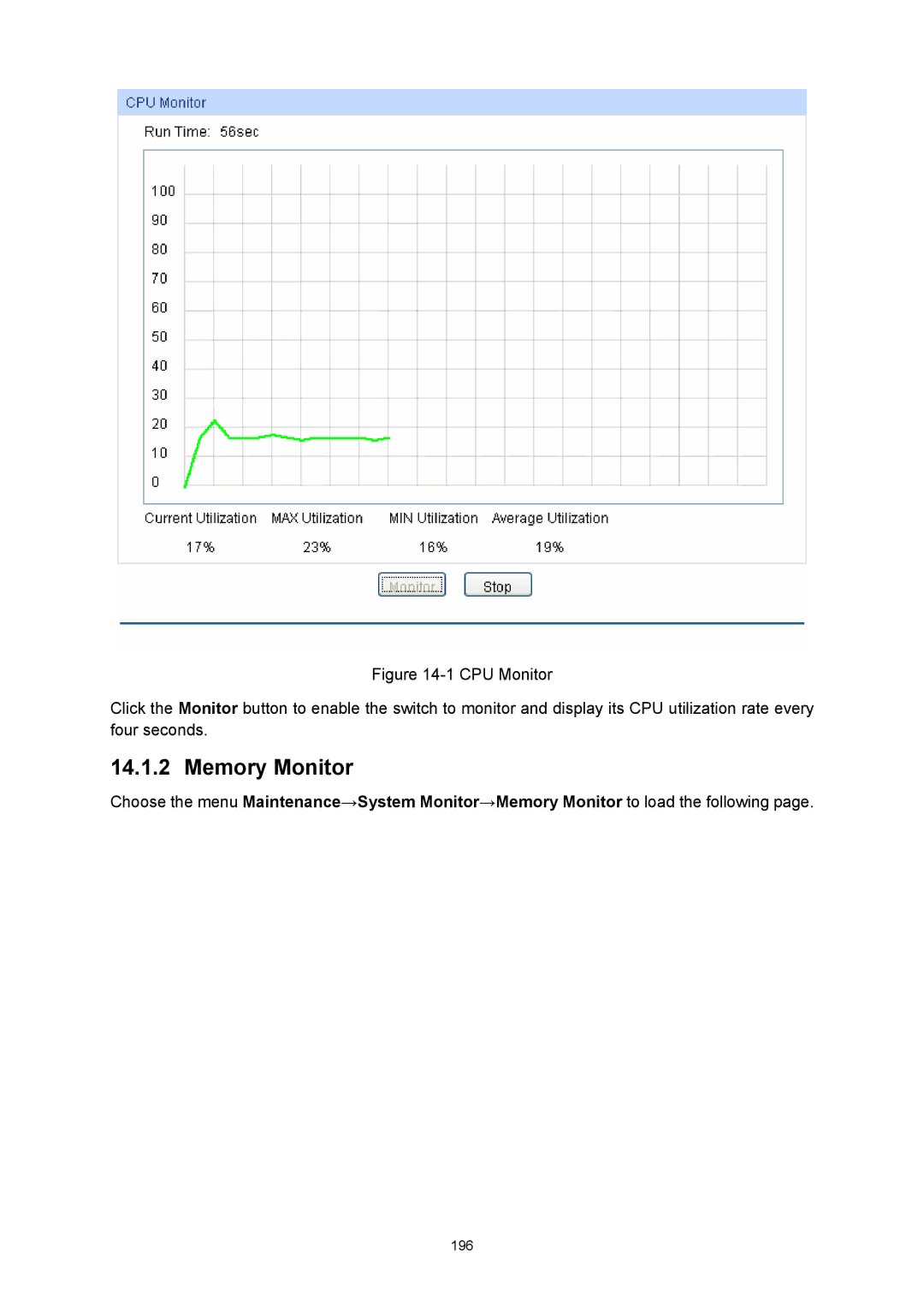 TP-Link TL-SG3216 manual Memory Monitor 