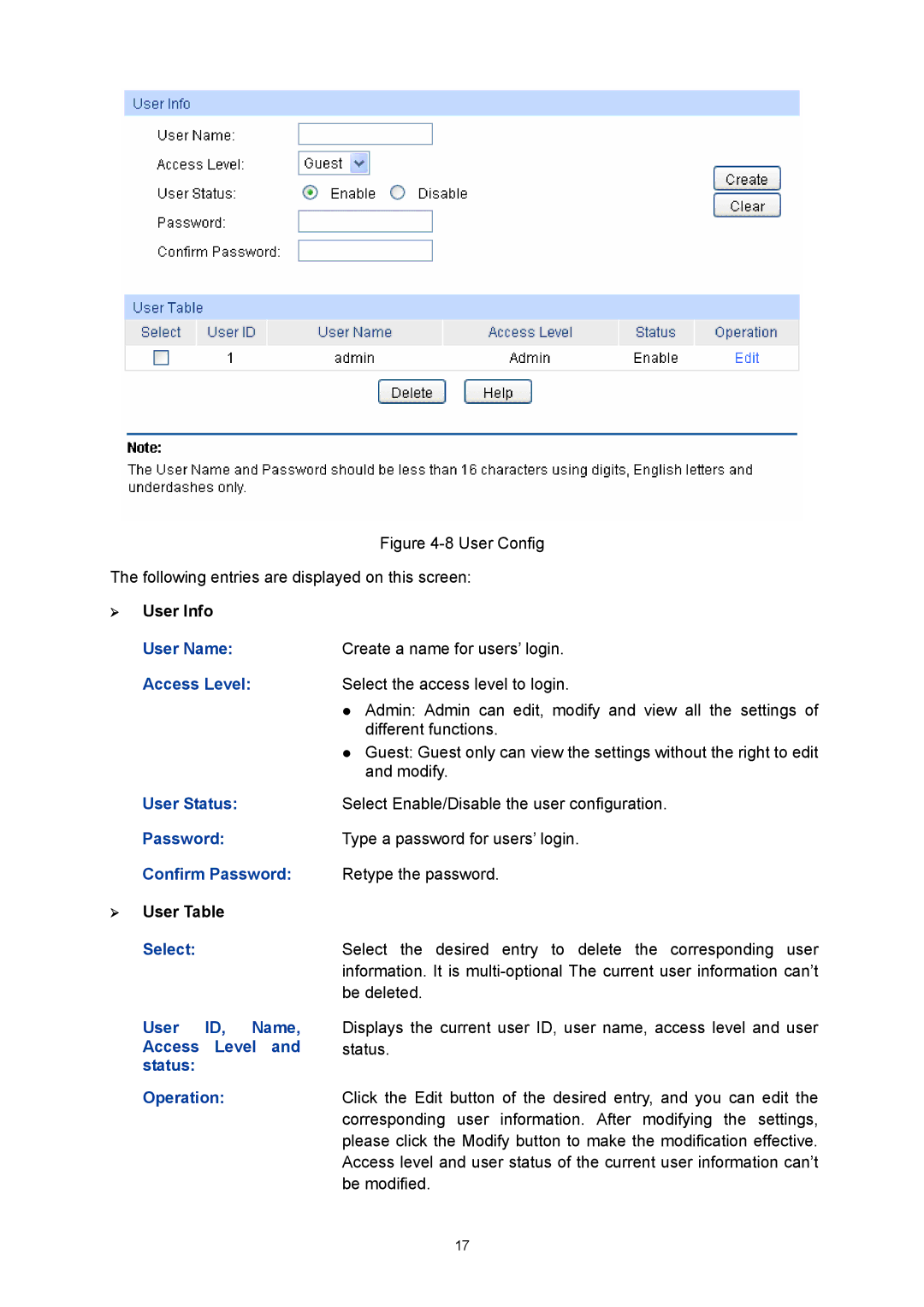 TP-Link TL-SG3216 manual ¾ User Info, User Status, ¾ User Table, User ID, Name, Access Level and status Operation 