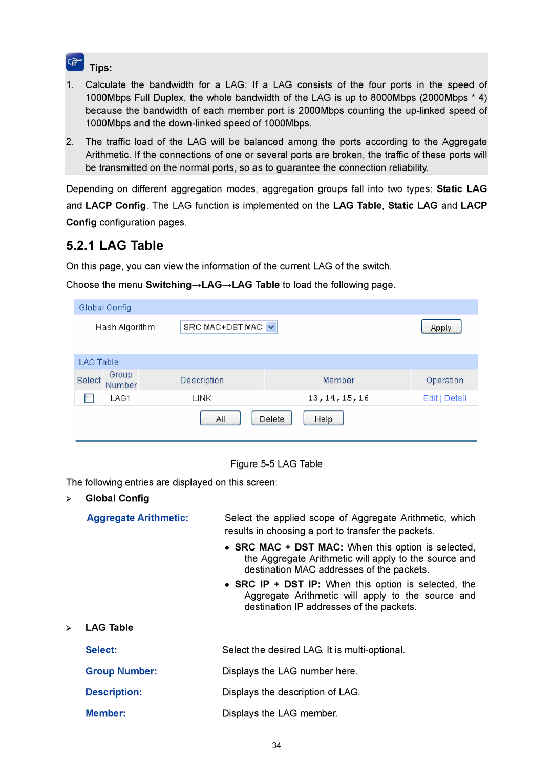 TP-Link TL-SG3216 manual Aggregate Arithmetic, ¾ LAG Table, Group Number, Member 