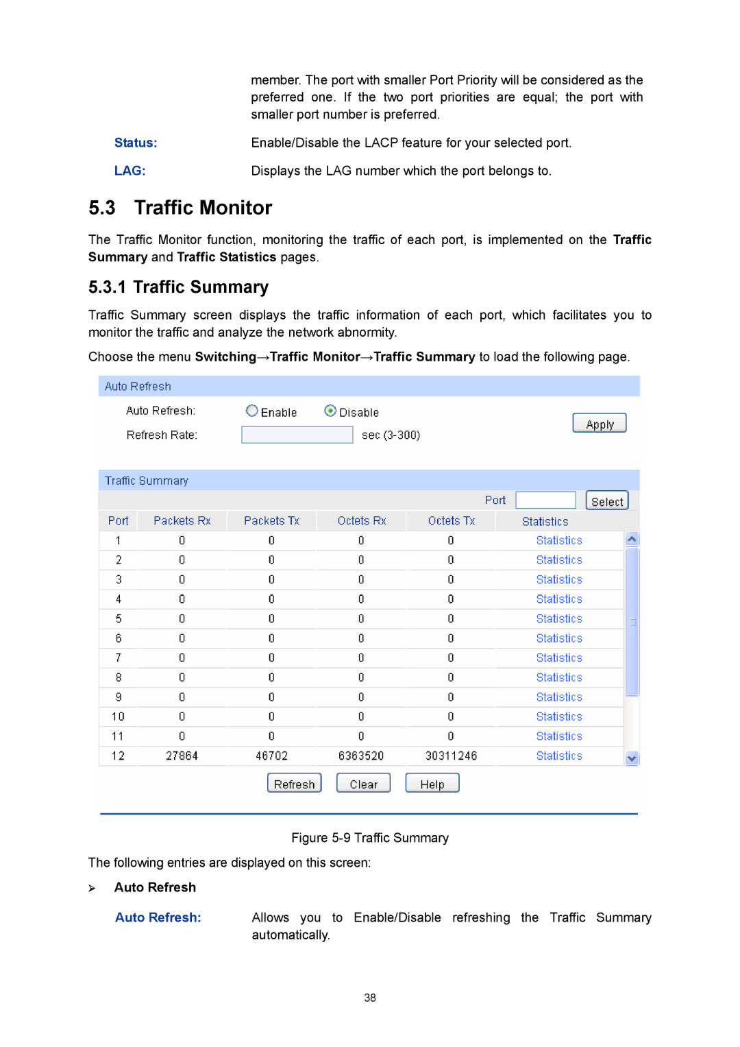 TP-Link TL-SG3216 manual Traffic Monitor, Traffic Summary, ¾ Auto Refresh 