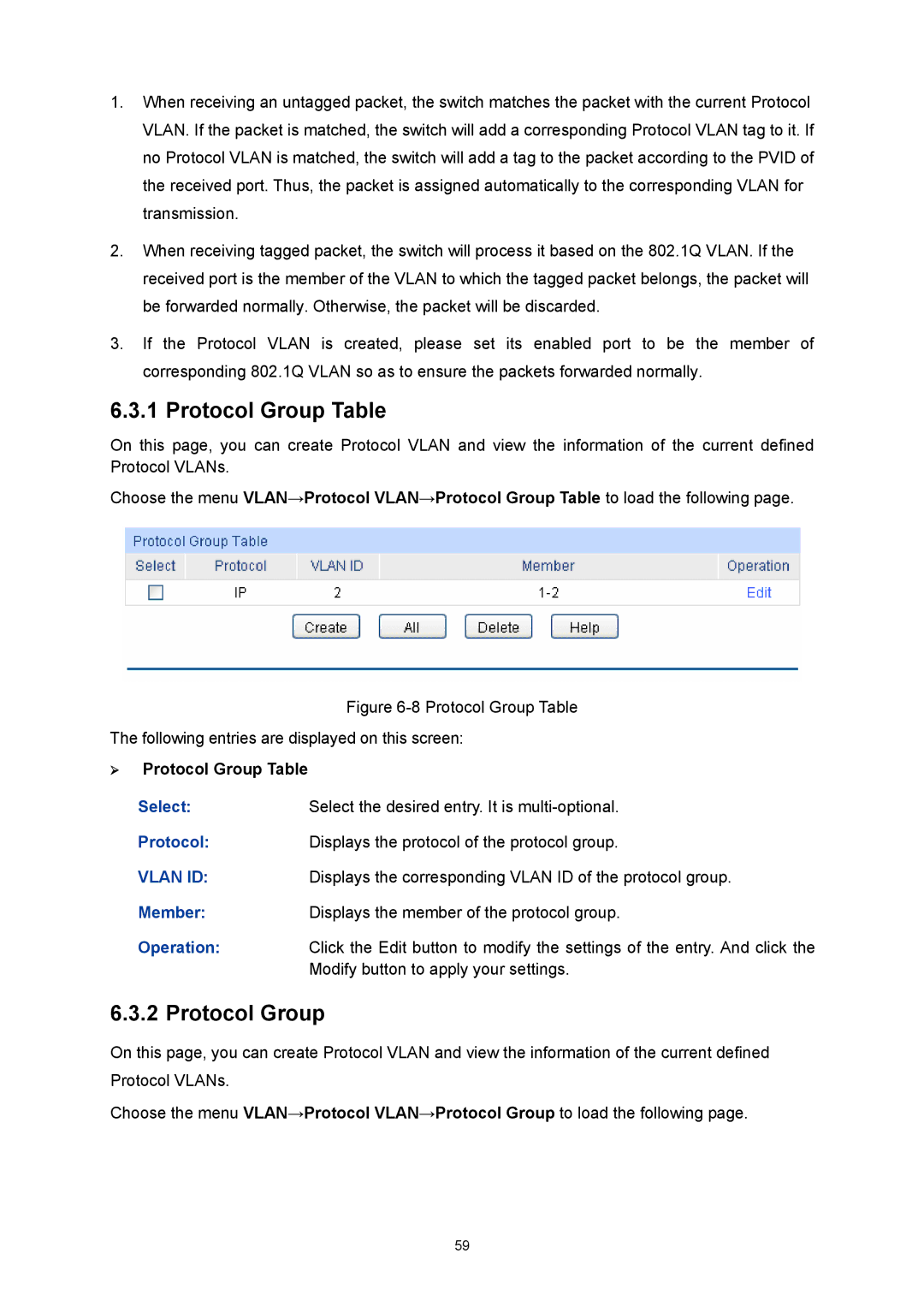 TP-Link TL-SG3216 manual ¾ Protocol Group Table 