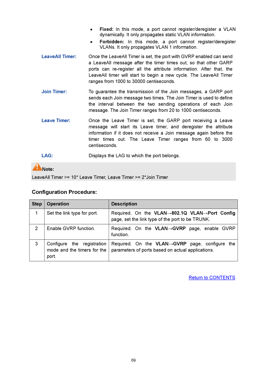 TP-Link TL-SG3216 manual Configuration Procedure 