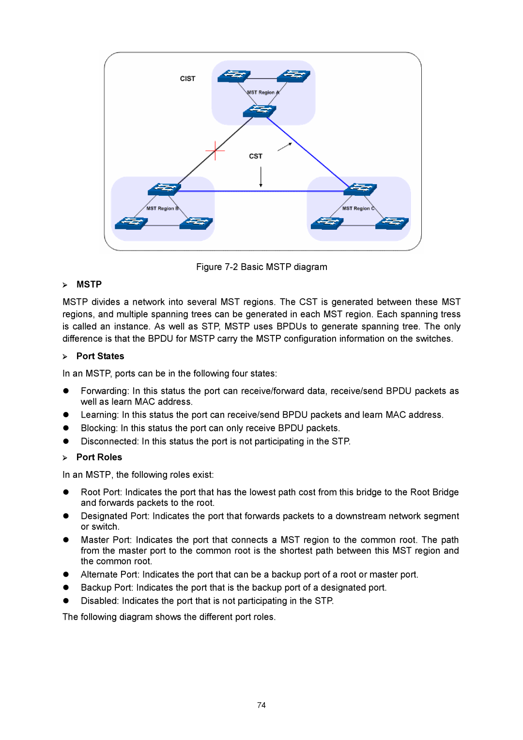 TP-Link TL-SG3216 manual ¾ Port States, ¾ Port Roles 