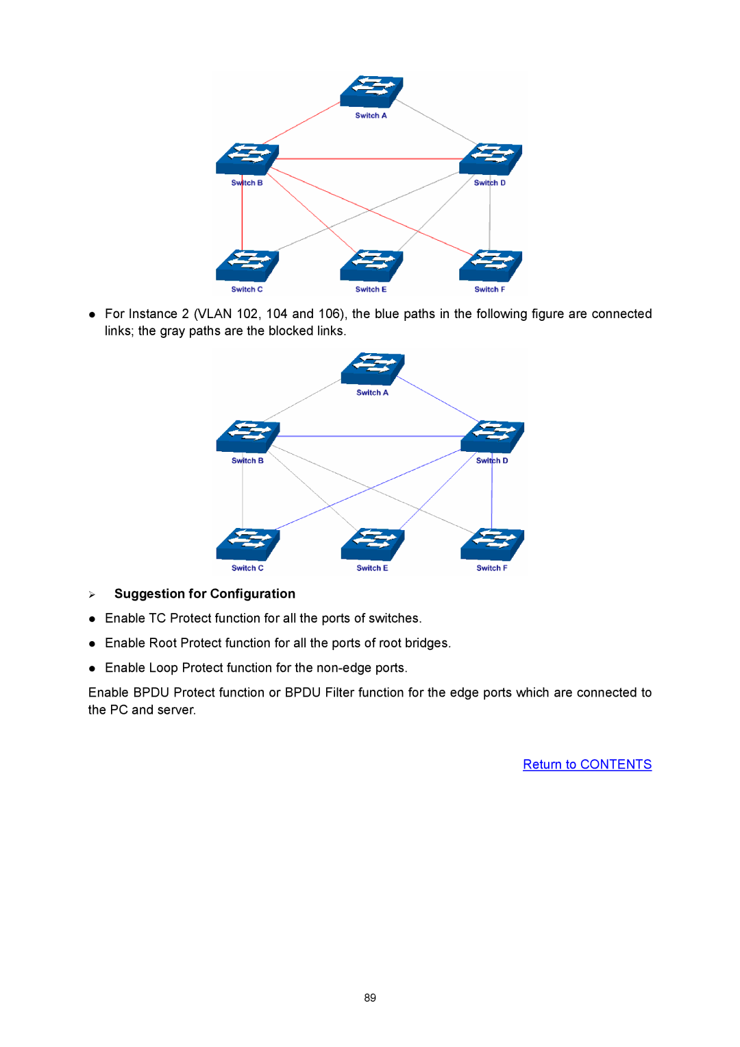 TP-Link TL-SG3216 manual ¾ Suggestion for Configuration 