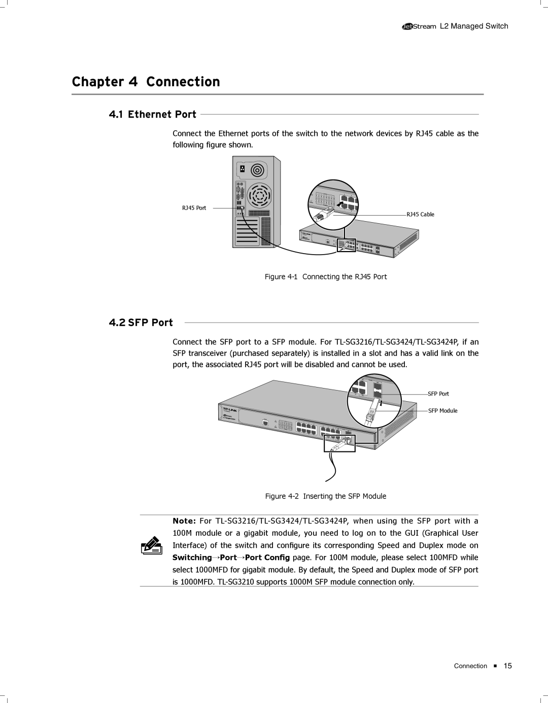 TP-Link TL-SG3424 manual CCCCCCCCCCCConnection, Ethernet Port, 4444SFP Port 