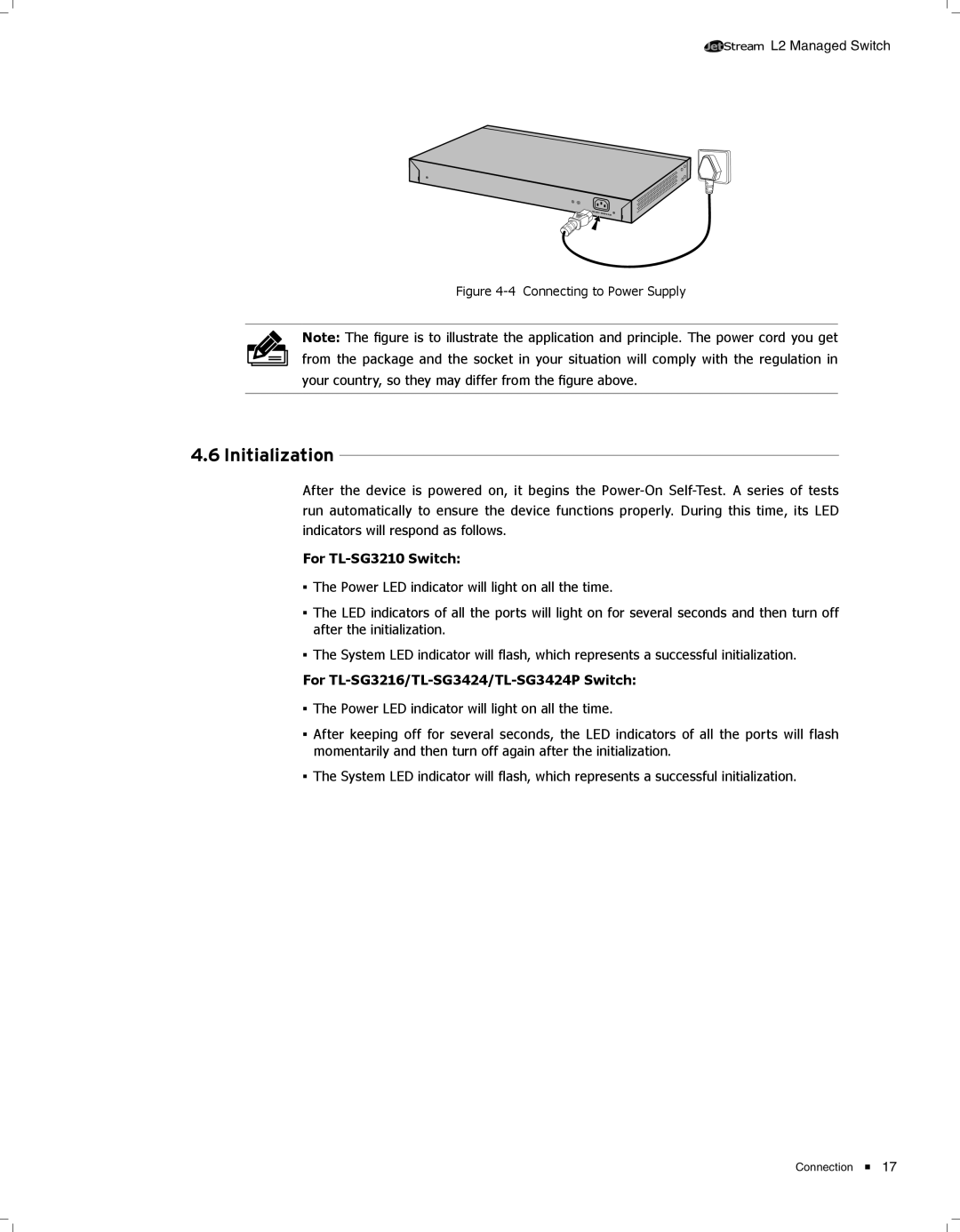 TP-Link TL-SG3424 manual 4444Initialization, For TL-SG3210 Switch 