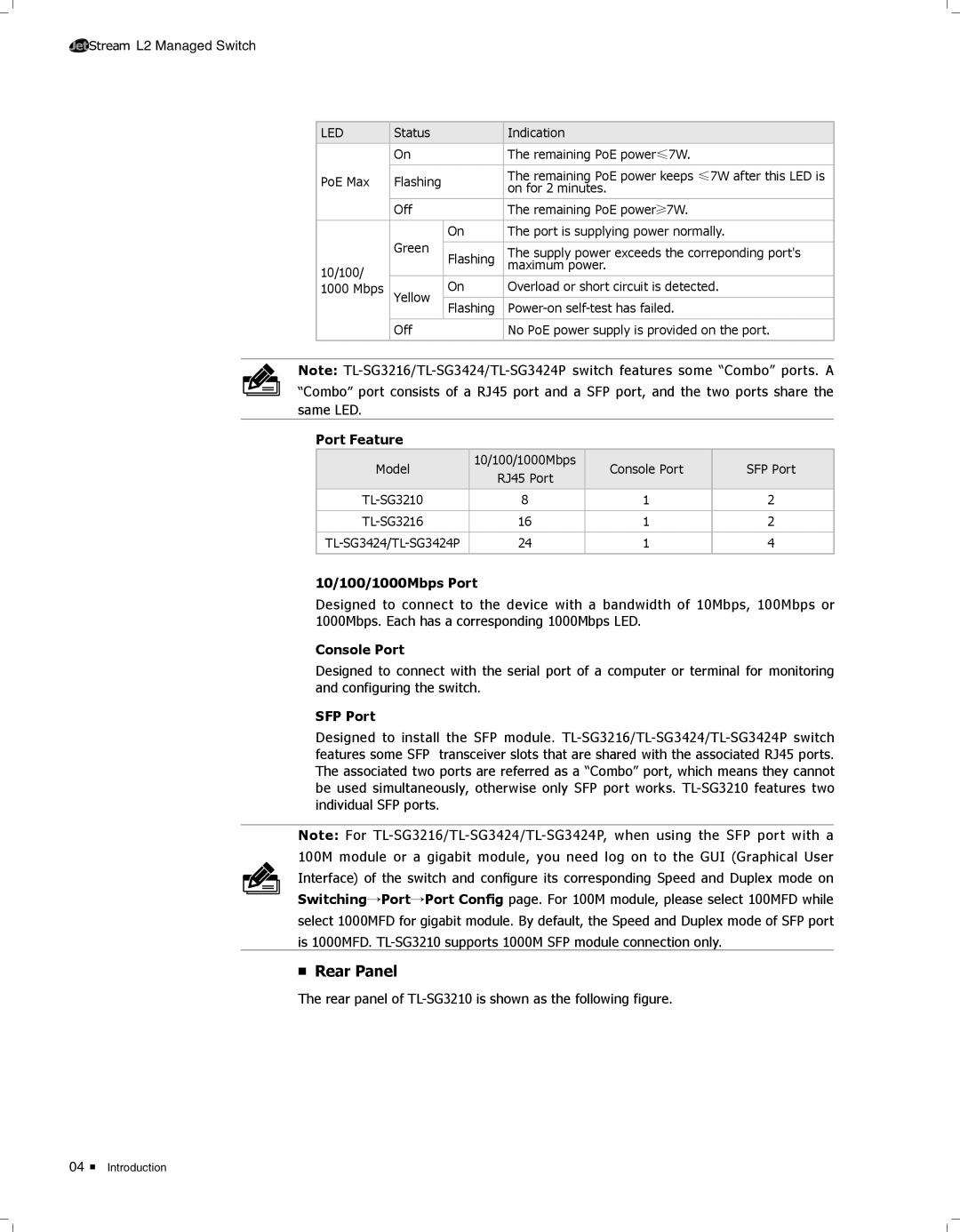 TP-Link TL-SG3424 manual Rear Panel, Port Feature 