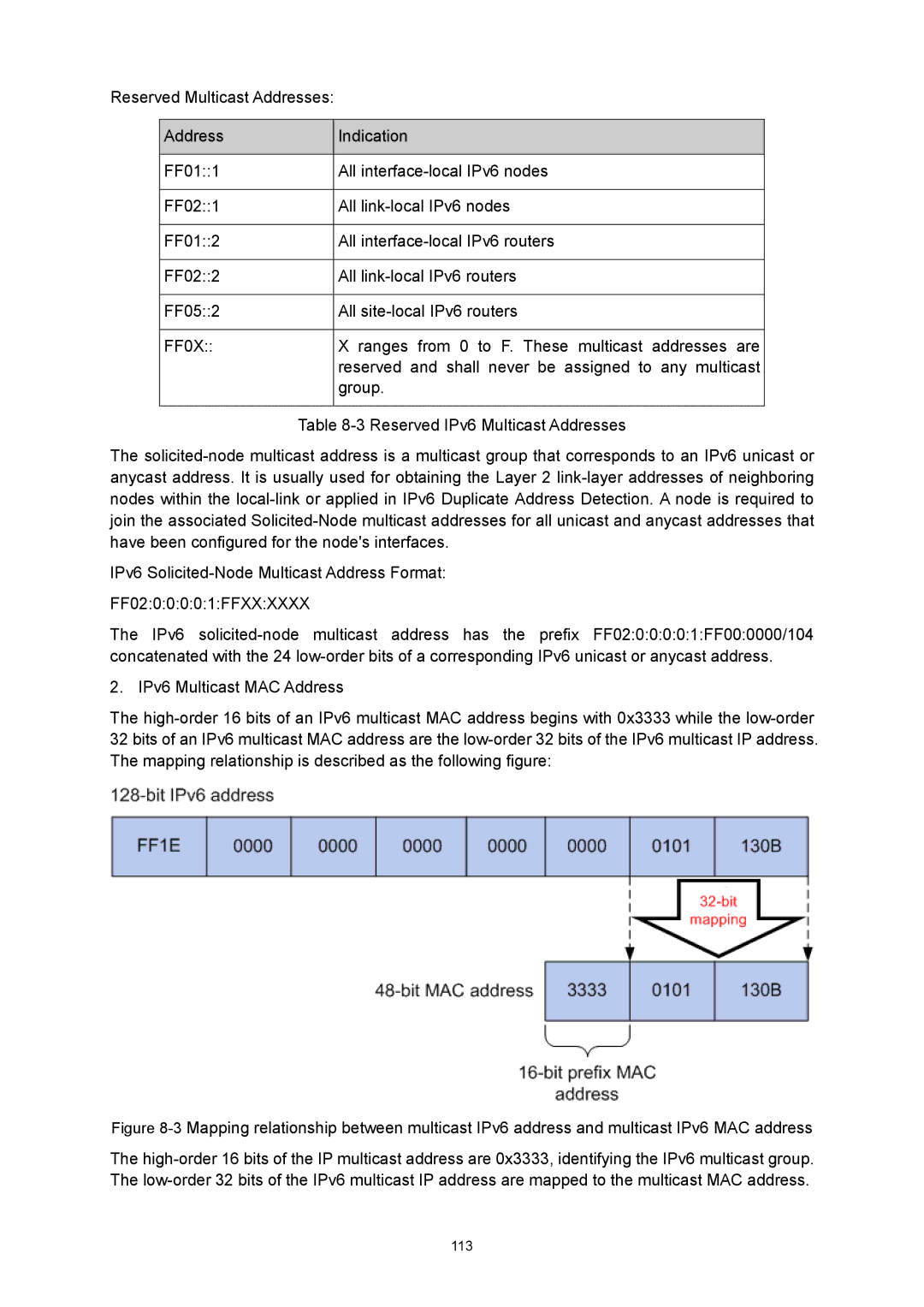 TP-Link TL-SG3424P manual 113 