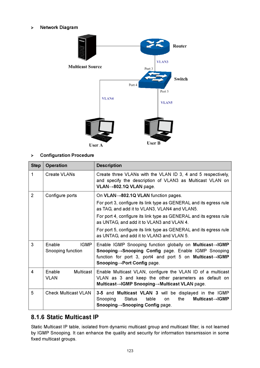 TP-Link TL-SG3424P manual Static Multicast IP, VLAN→802.1Q Vlan, Snooping→Port Config, Snooping→Snooping Config 