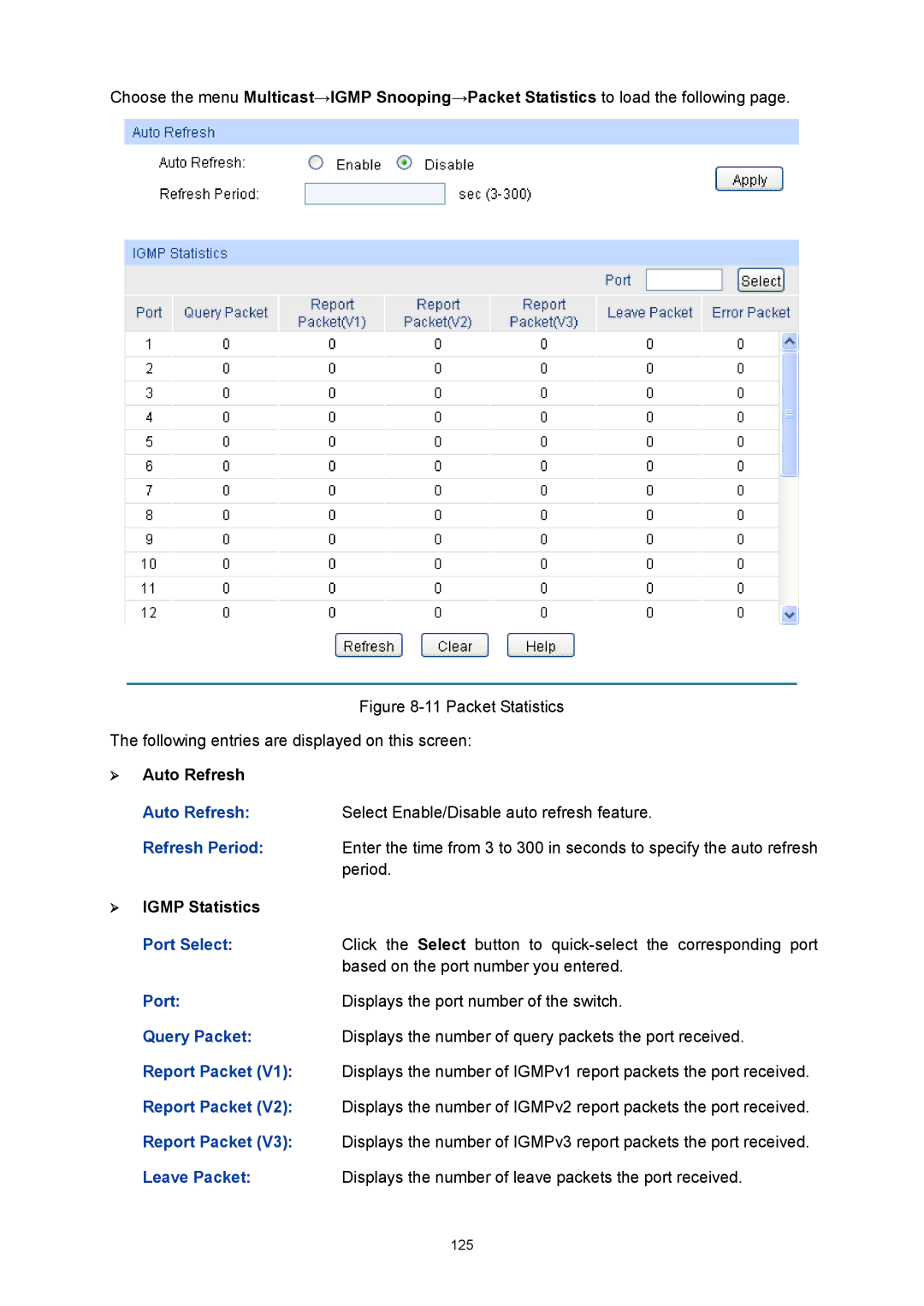 TP-Link TL-SG3424P manual  Auto Refresh,  Igmp Statistics 