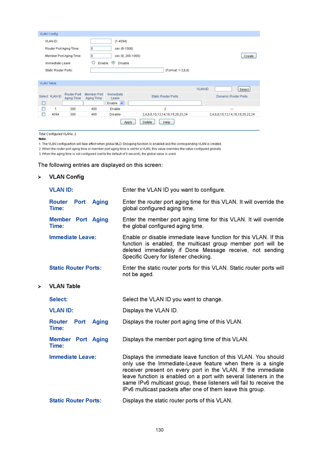 TP-Link TL-SG3424P manual Enter the Vlan ID you want to configure, Router Port Aging, Not be aged 