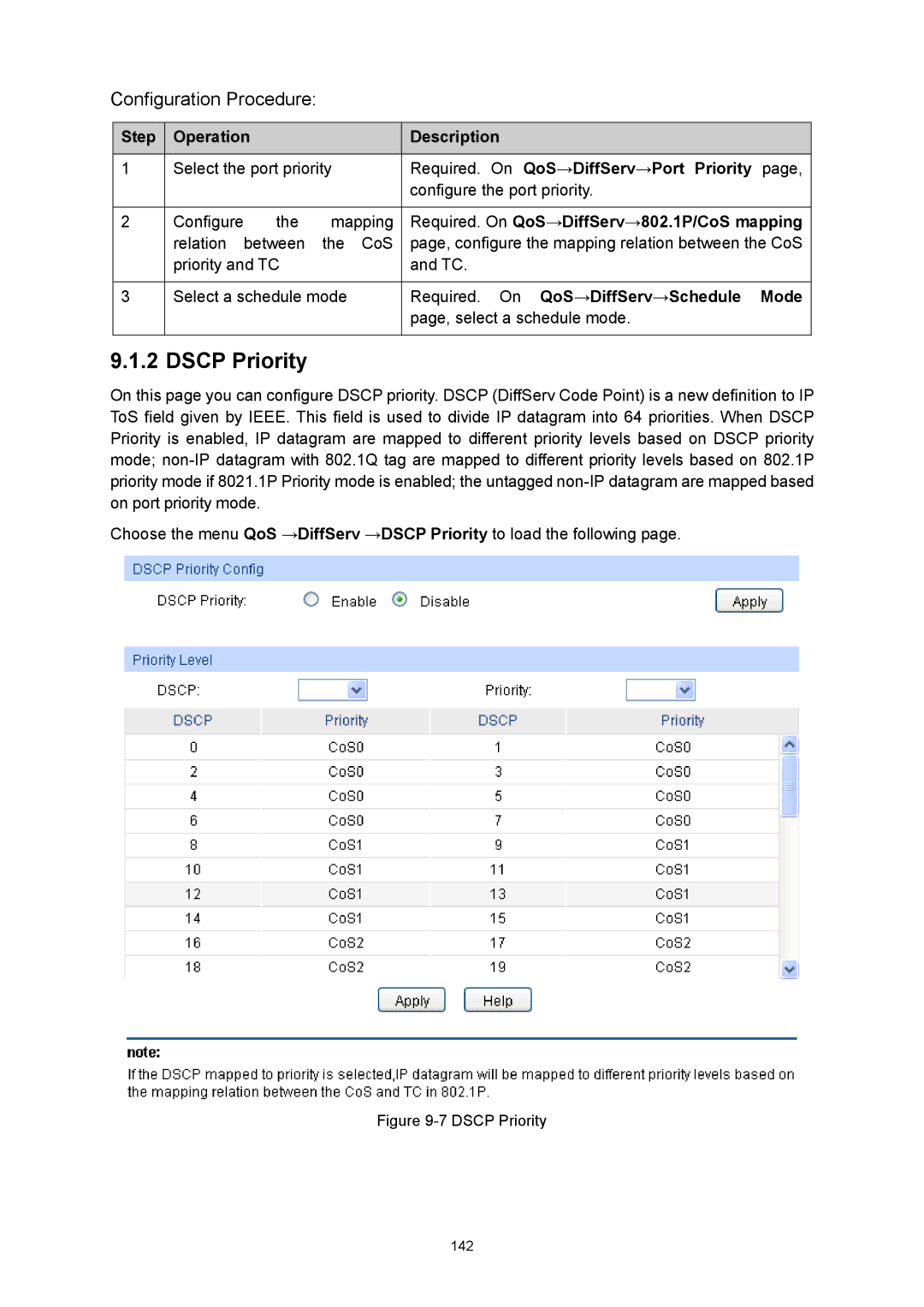 TP-Link TL-SG3424P Dscp Priority, Required. On QoS→DiffServ→Port Priority, Required. On QoS→DiffServ→802.1P/CoS mapping 