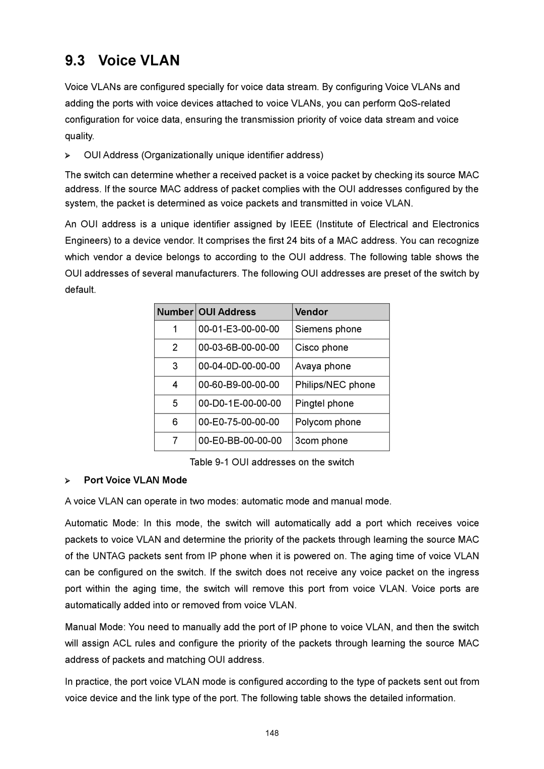 TP-Link TL-SG3424P manual Number OUI Address Vendor,  Port Voice Vlan Mode 