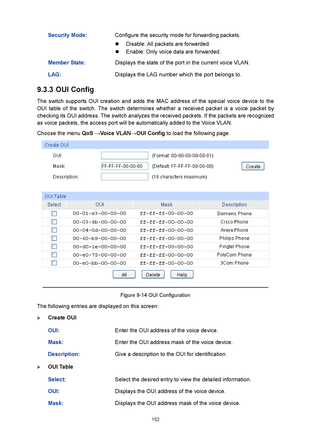 TP-Link TL-SG3424P manual OUI Config 