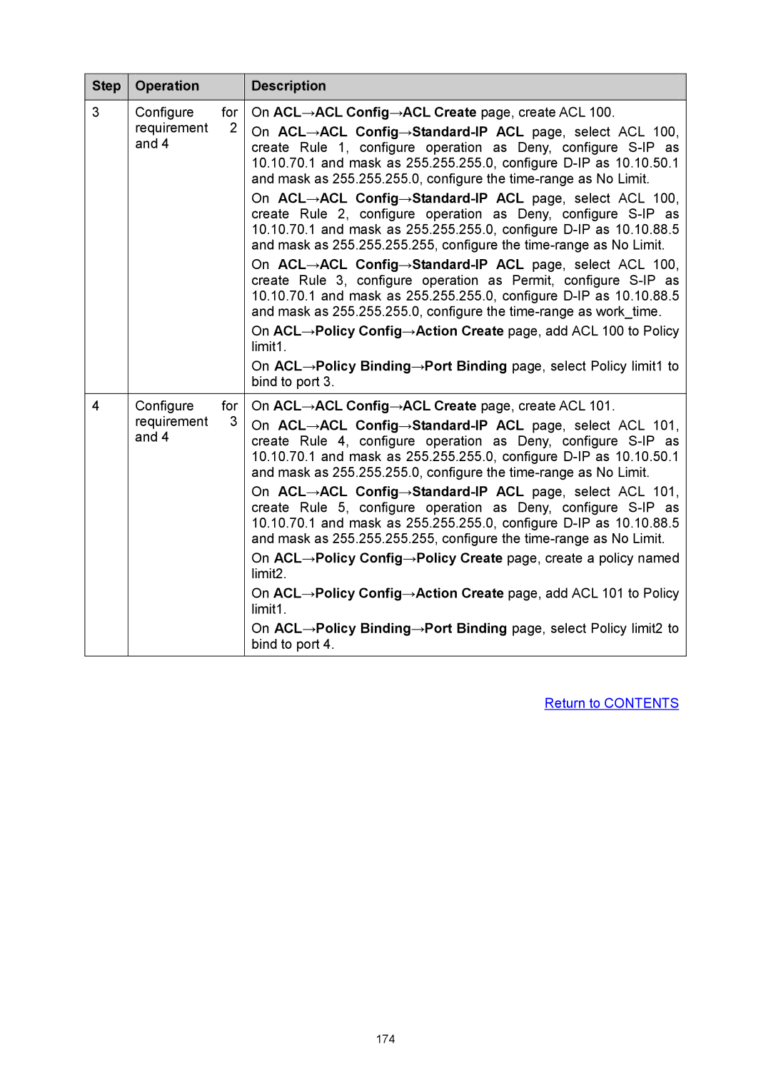 TP-Link TL-SG3424P manual On ACL→ACL Config→Standard-IP ACL page, select ACL 