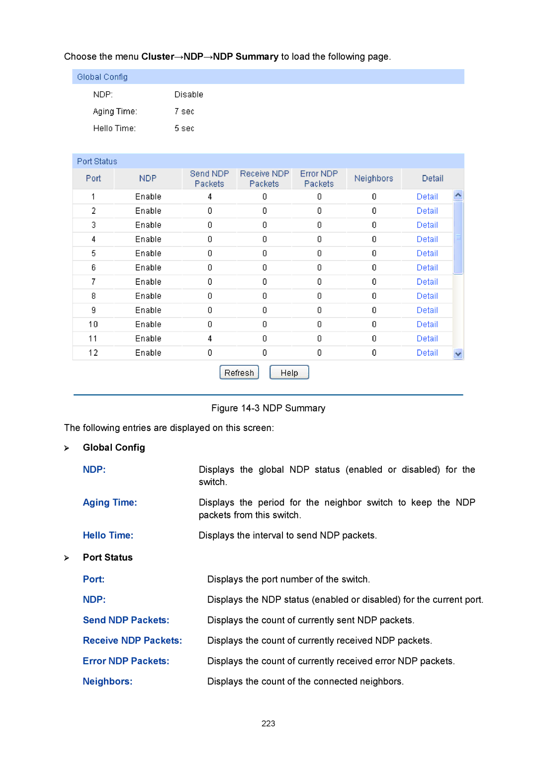 TP-Link TL-SG3424P manual  Port Status Displays the port number of the switch, Ndp 