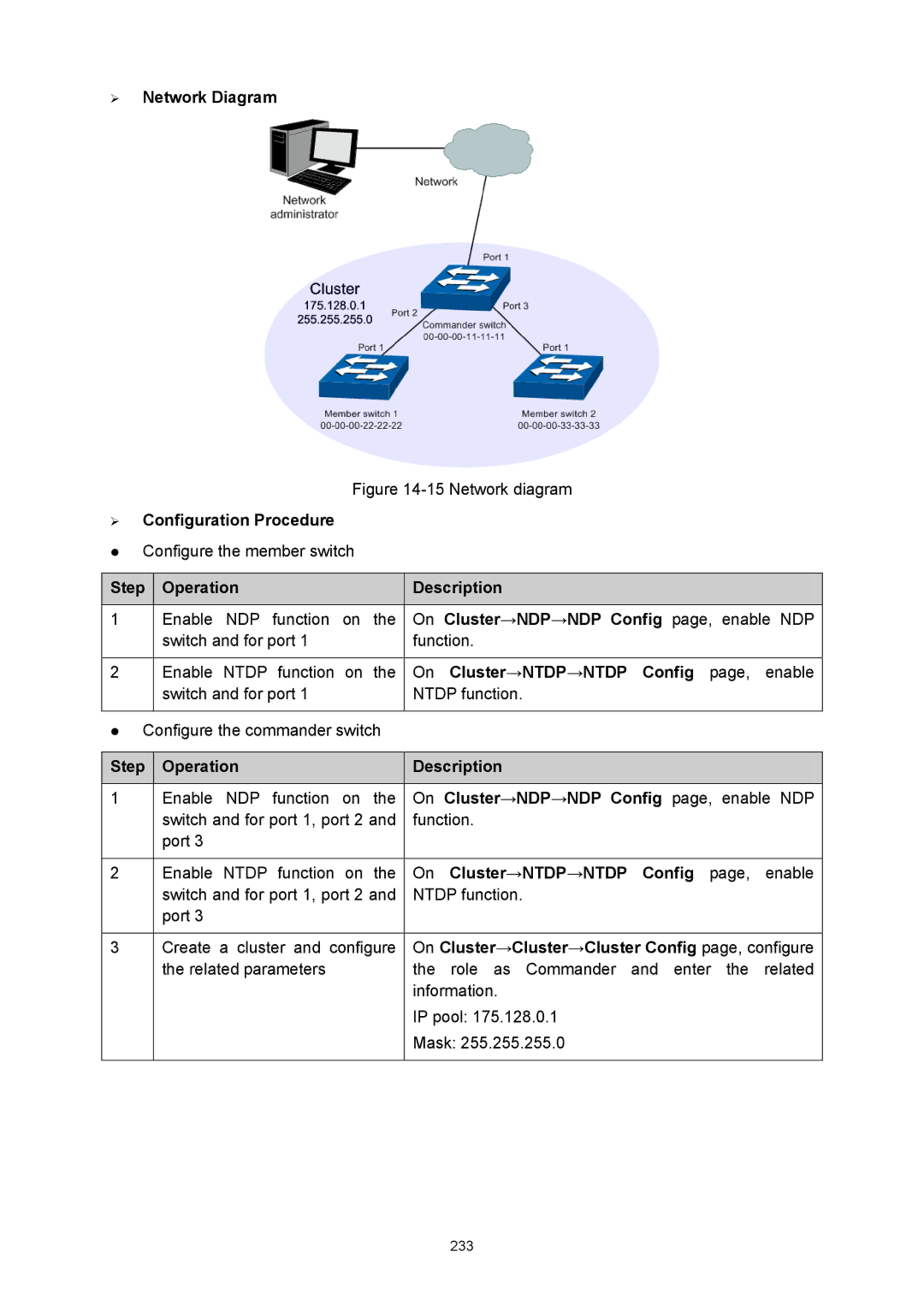 TP-Link TL-SG3424P  Network Diagram, On Cluster→NDP→NDP Config page, enable NDP, On Cluster→NTDP→NTDP Config page, enable 