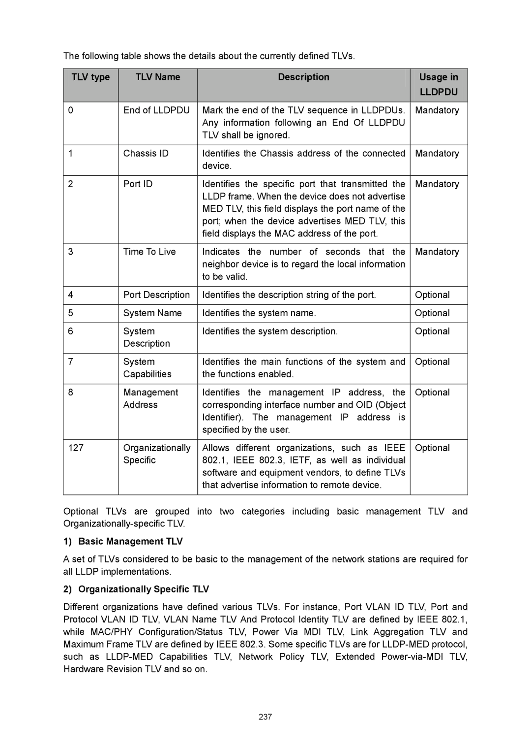 TP-Link TL-SG3424P manual TLV type TLV Name Description Usage, Basic Management TLV, Organizationally Specific TLV 