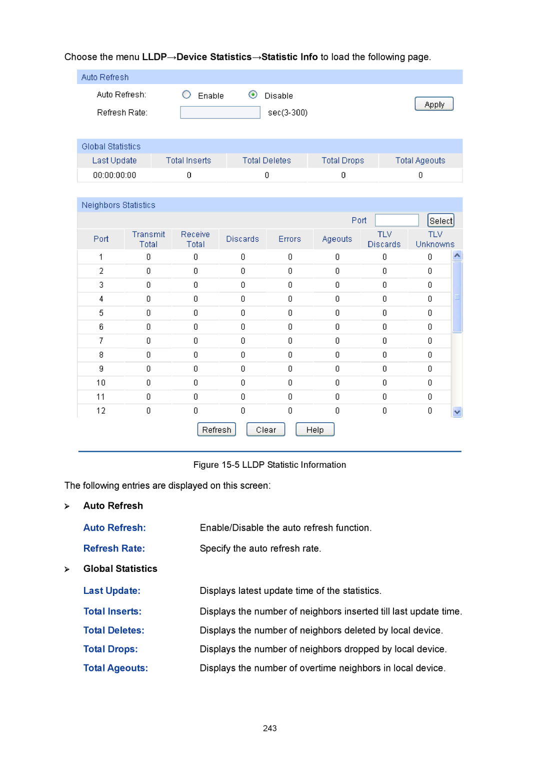 TP-Link TL-SG3424P manual  Global Statistics, Lldp Statistic Information 