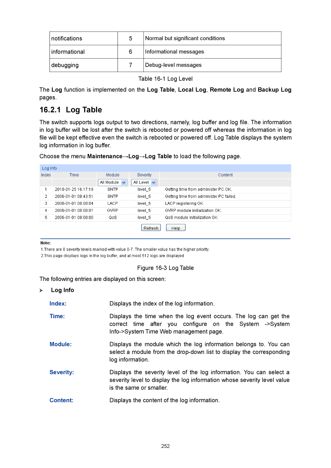 TP-Link TL-SG3424P manual Log Table,  Log Info, Module, Severity, Content 