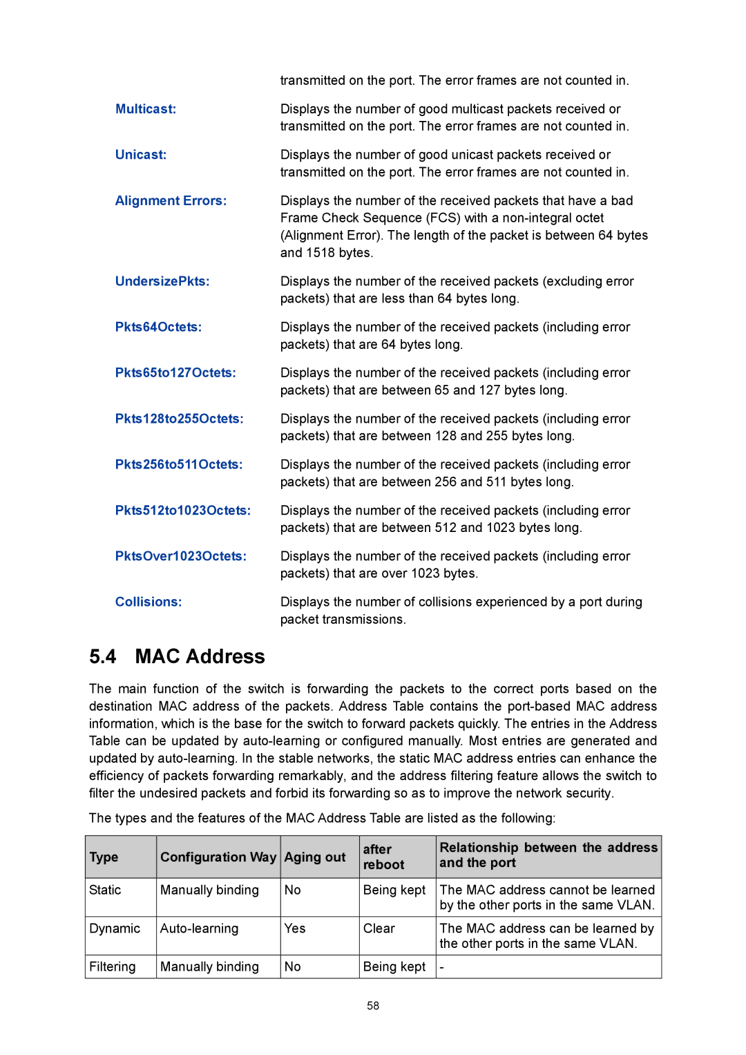 TP-Link TL-SG3424P manual MAC Address 