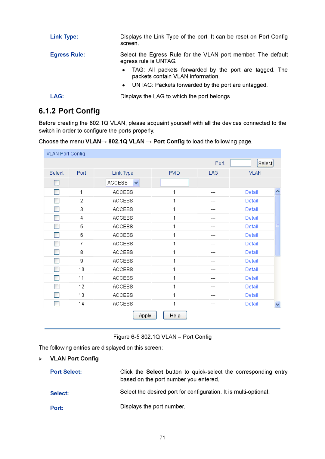 TP-Link TL-SG3424P manual Link Type, Egress Rule,  Vlan Port Config 