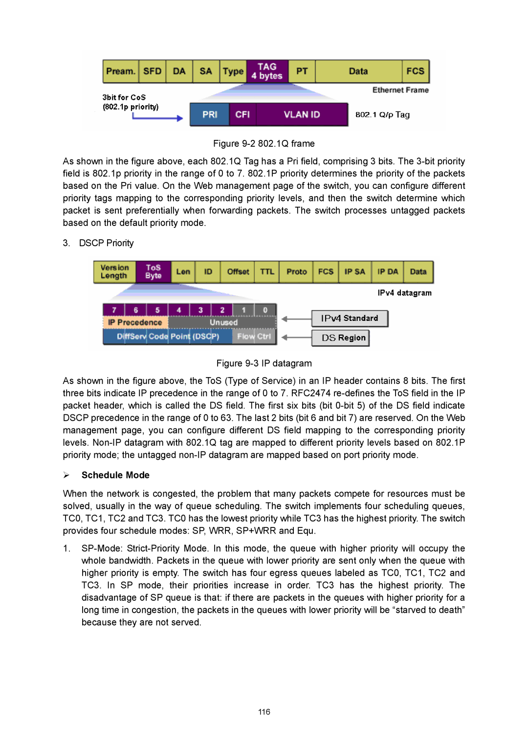 TP-Link TL-SG3424P manual ¾ Schedule Mode 