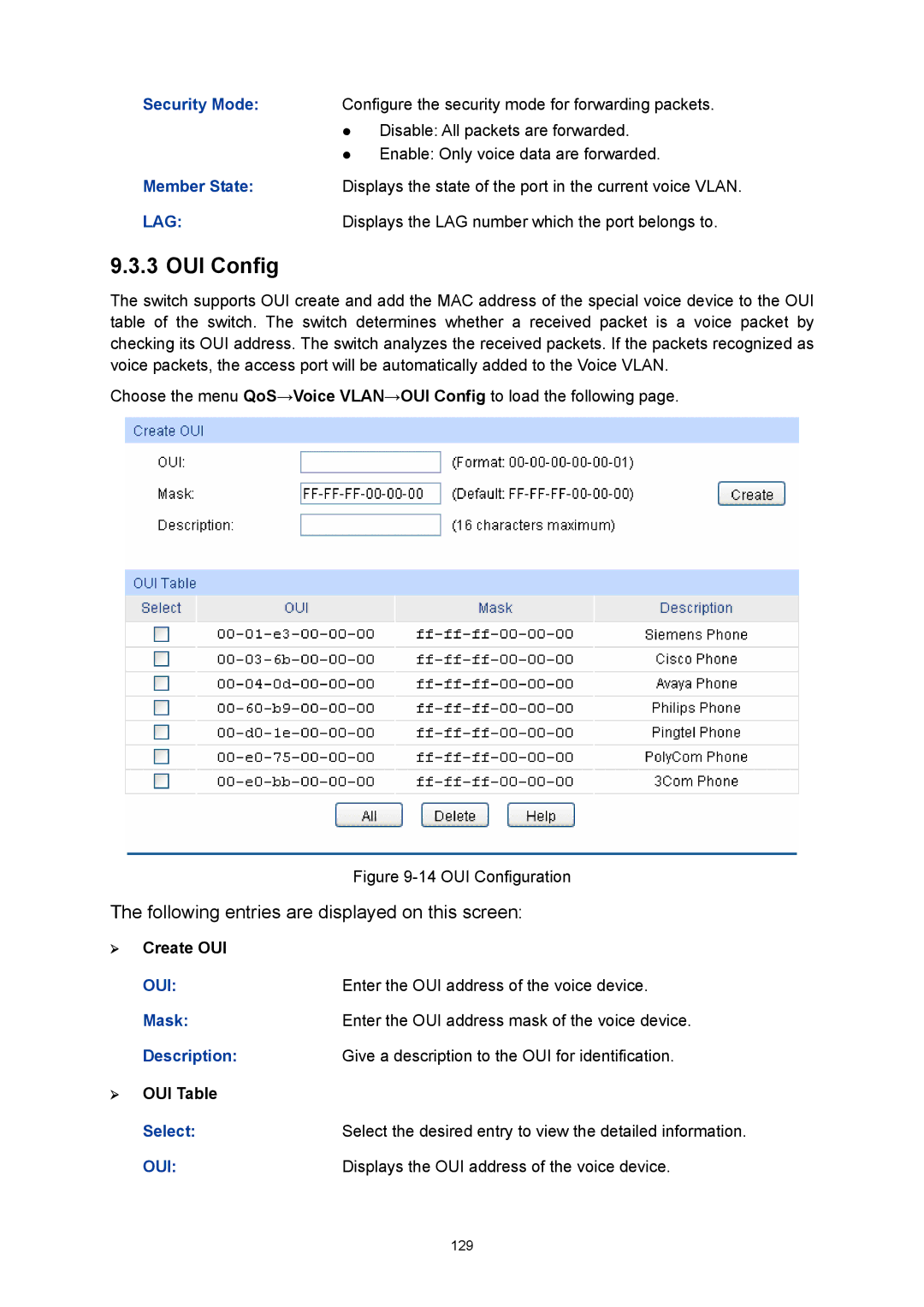 TP-Link TL-SG3424P manual OUI Config 