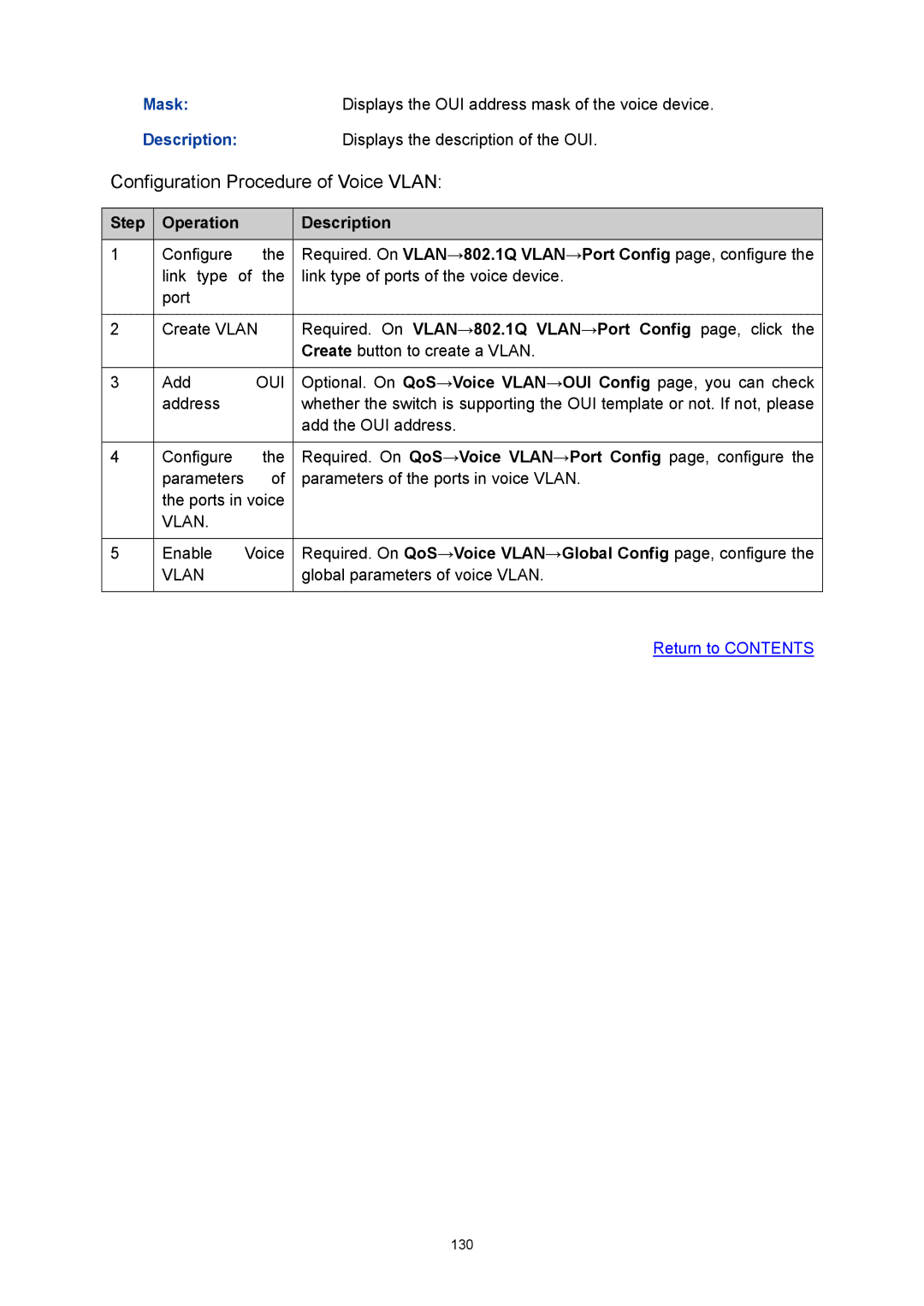 TP-Link TL-SG3424P manual Mask, Required. On VLAN→802.1Q VLAN→Port Config page, click 