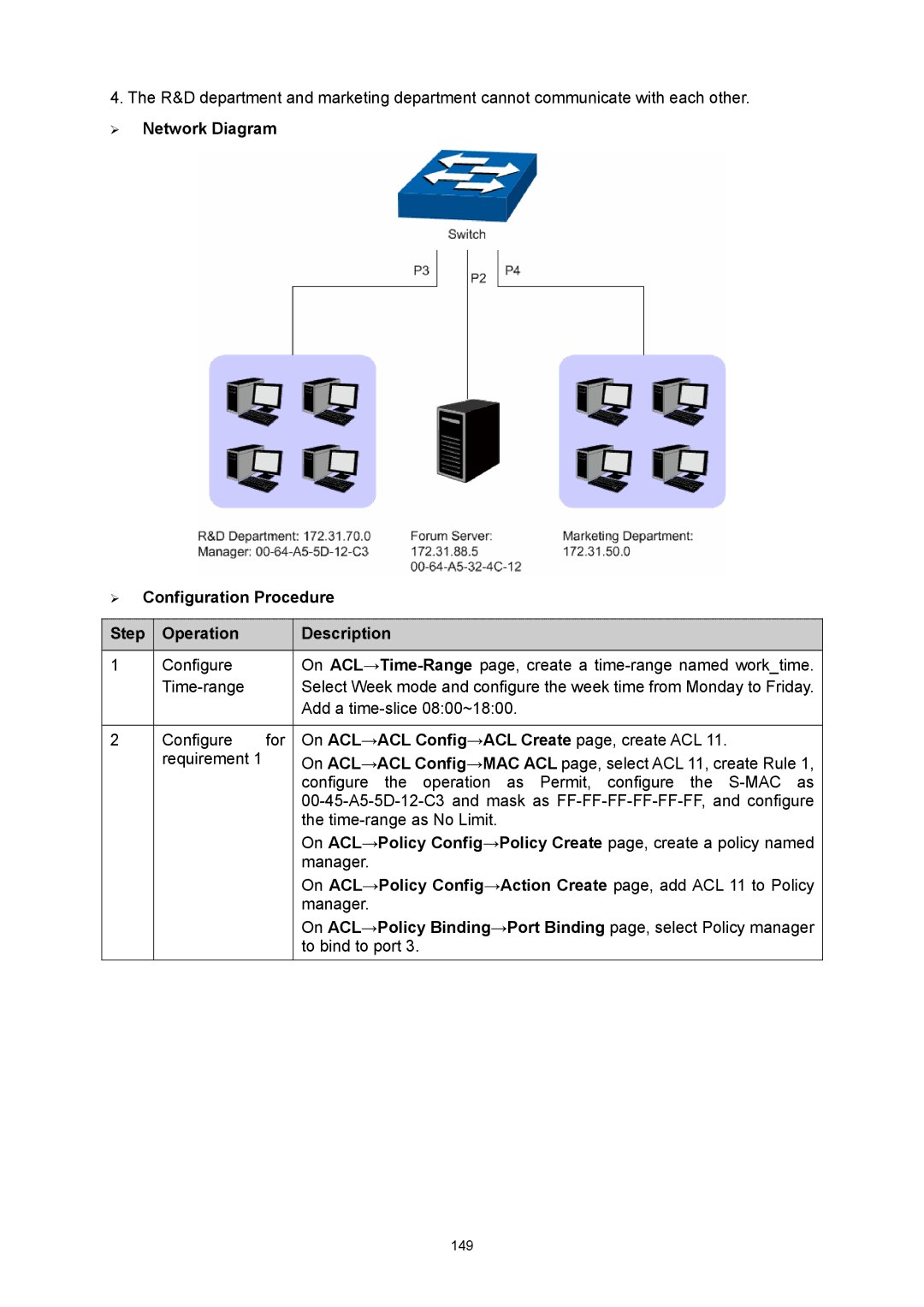 TP-Link TL-SG3424P manual On ACL→ACL Config→ACL Create page, create ACL 