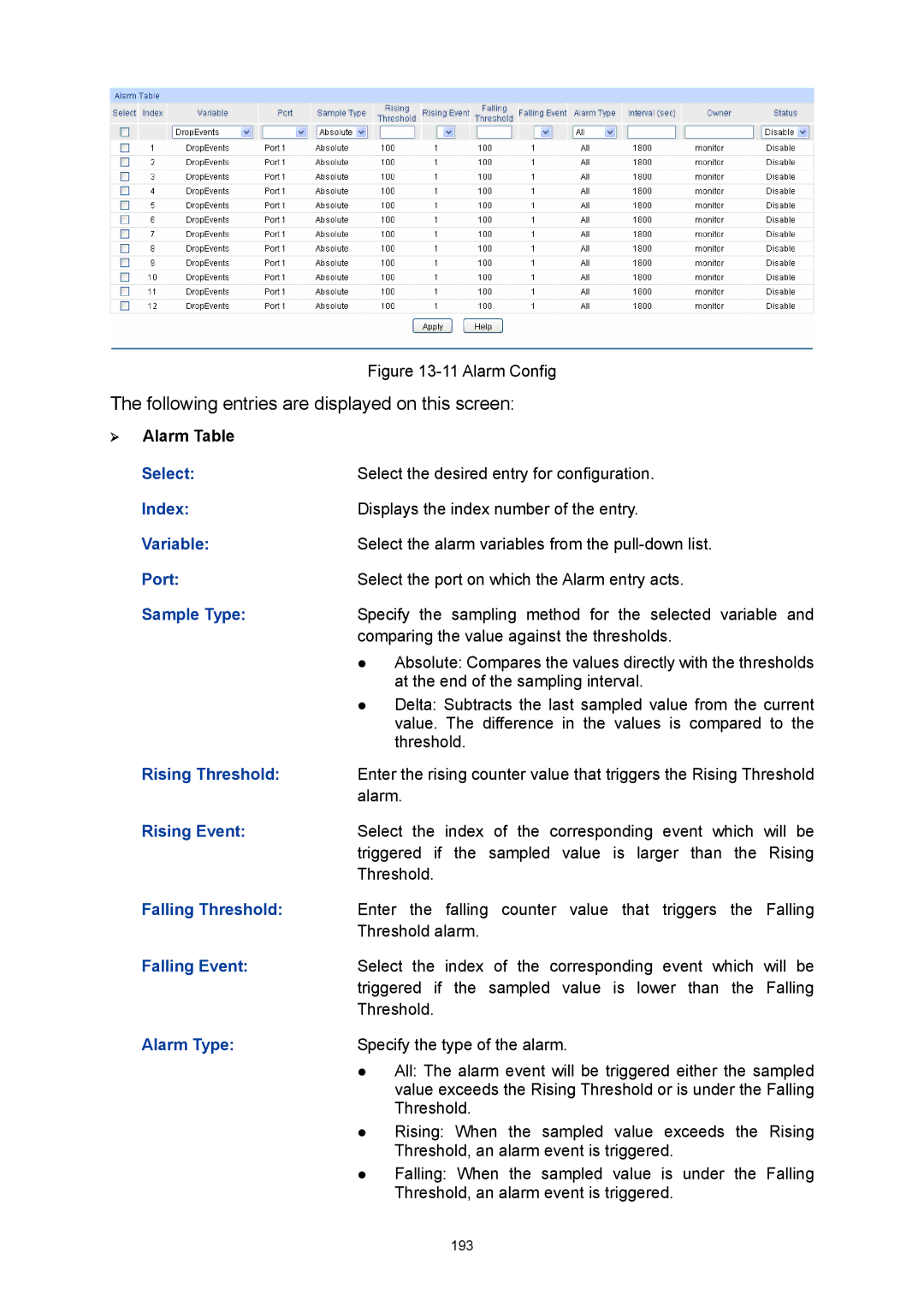 TP-Link TL-SG3424P Variable, Sample Type, Rising Threshold, Rising Event, Falling Threshold, Falling Event, Alarm Type 