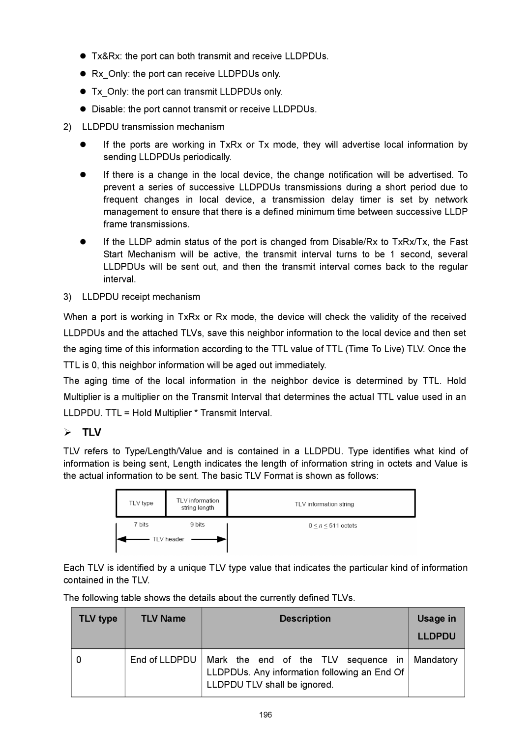 TP-Link TL-SG3424P manual ¾ TLV, TLV type TLV Name Description Usage 