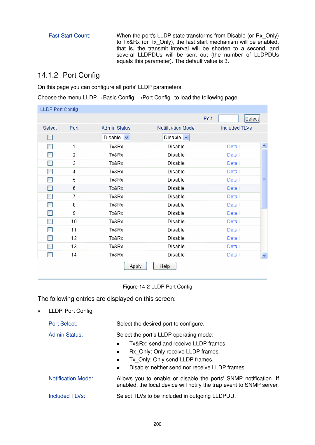 TP-Link TL-SG3424P manual ¾ Lldp Port Config 